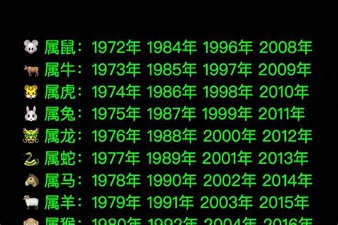 90年属|1990年出生属什么生肖 1990年属马是什么命